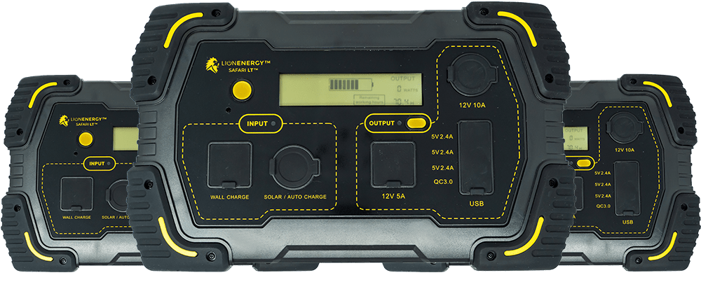 The Best Emergency Kit for 2020
