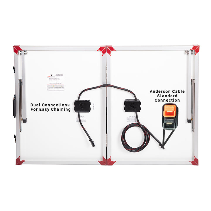 RECERTIFIED - 100W (12V) Solar Panel