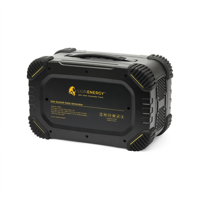 Summit Solar Kit