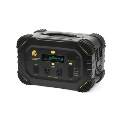 Summit Solar Kit