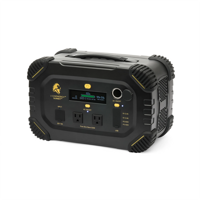 Summit Solar Kit