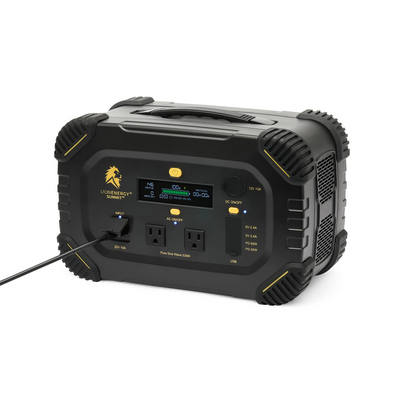 Summit Solar Kit