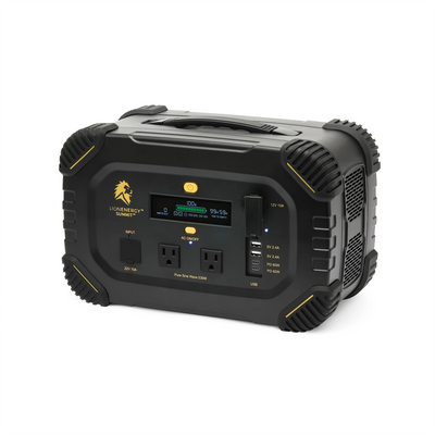 Summit Solar Kit
